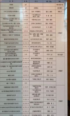 營銷亮嘴赴廣西參加衛生殺蟲用品年會，創始人親自接待考察推動日用雜品銷售