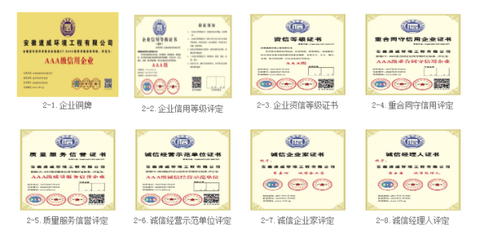 企業信用評級服務 構建信任基石，助力合肥企業行穩致遠